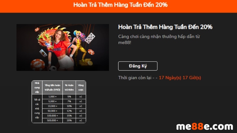 I999 có phải là một trang web game uy tín không? - I999