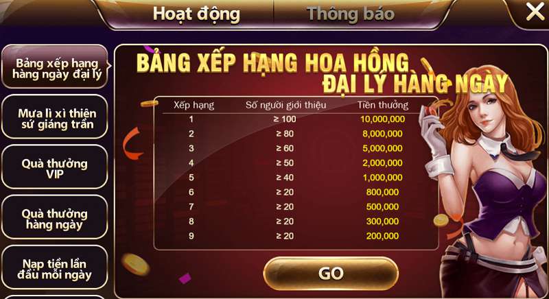 Tobet cung cấp lịch trình linh hoạt cho các trận đấu đá gà trực tiếp - Tobet