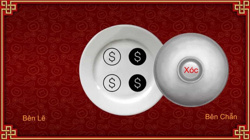 Bản tóm tắt các hoạt động quảng bá rộng rãi của Kim88 - Kim88